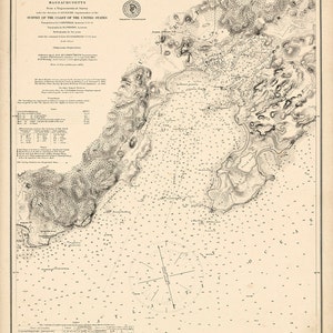 Gloucester Harbor 1898