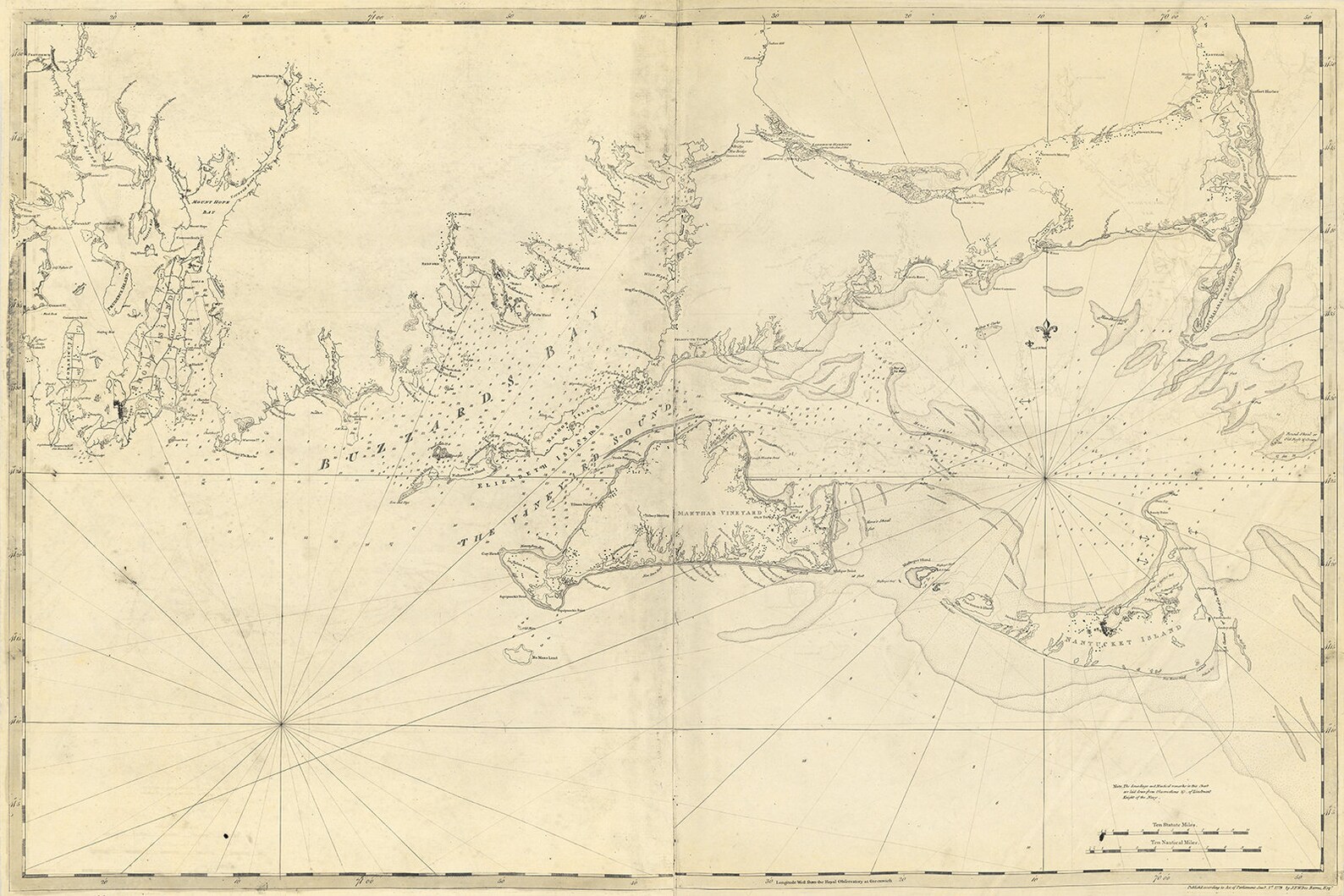 1779 Nautical Chart of Buzzards Bay and Vineyard Sound Etsy