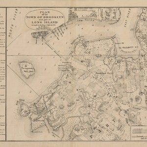 Mapa do Brooklyn de 1767