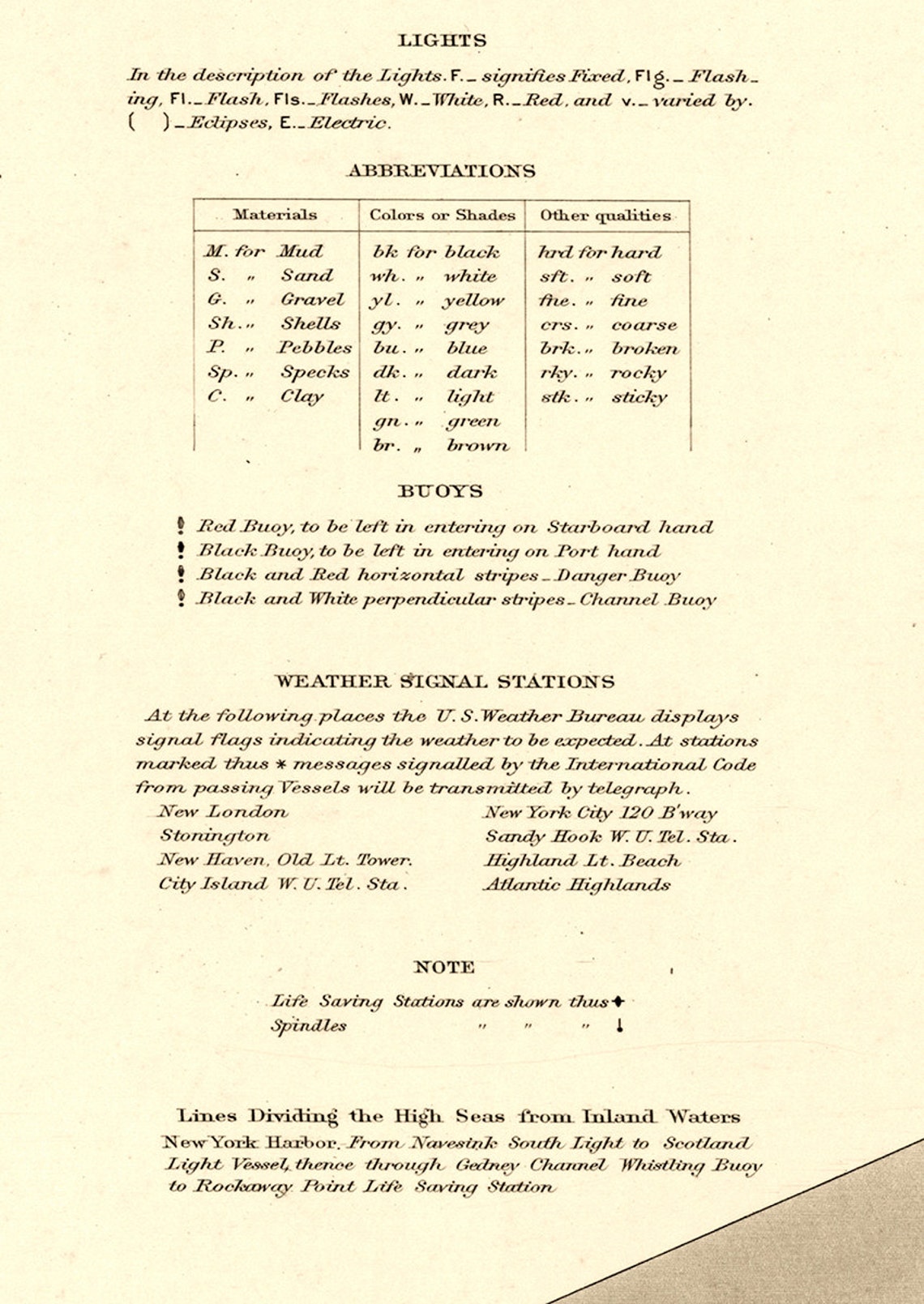 1896 Nautical Chart of Long Island Sound Etsy