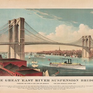 1883 Panorama-Blick auf die Brooklyn Bridge