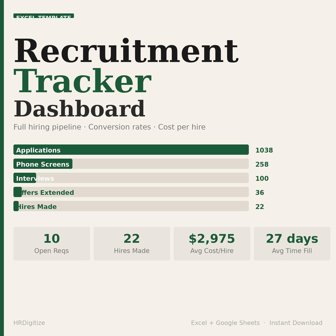 Recruitment Tracker Dashboard Excel | Hiring Pipeline Template | ATS ...