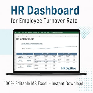 May include: A black laptop screen shows an HR Dashboard for Employee Turnover Rate. The display features a spreadsheet with data, charts, and the text "HR Dashboard" and "100% Editable MS Excel - Instant Download."