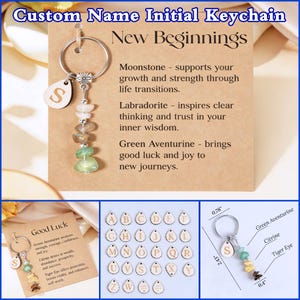 May include: A custom name initial keychain with the letter "S" on a wooden charm. The keychain features a silver ring and is adorned with green Aventurine, Citrine, and Tiger Eye gemstones. The card reads "New Beginnings."