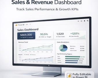 Power BI Sales Dashboard Template | Revenue, Profit & Performance KPIs