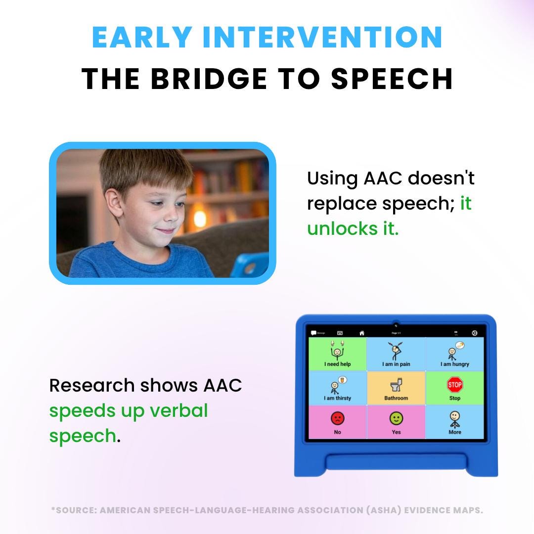 AAC Speech Tablet for Autism, Nonverbal Communication Board, Speech ...