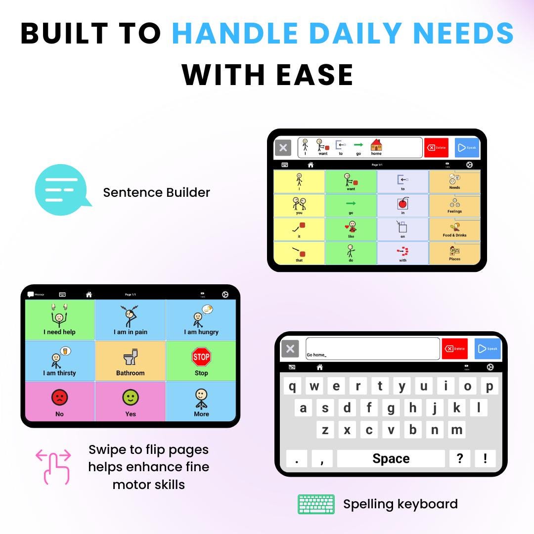 AAC Speech Tablet for Autism, Nonverbal Communication Board, Speech ...