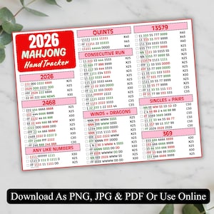Mahjong hand helper page with categories and score values
