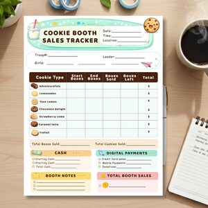 Könnte beinhalten: Ein Cookie Booth Sales Tracker-Blatt mit einem hellgrünen und weißen Design. Das Blatt enthält Abschnitte für Kekssorten, Verfolgung der Verkäufe und Zahlungsmethoden. Eine Tasse Kaffee und ein Notizblock sind sichtbar.