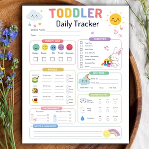 Könnte beinhalten: Ein weißer Tagesplaner für Kleinkinder auf Papier mit bunten Überschriften und Illustrationen von Wolke, Sonne und Hase. Die Abschnitte umfassen Today I Was, Activities, Meals, Nap Time, Diaper/Potty, Nourishment sowie Notes & Highlights mit Kästchen.