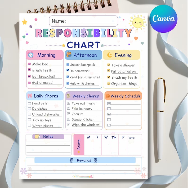 Kids Chore Chart Printable PDF, Weekly Responsibility Planner, Daily ...
