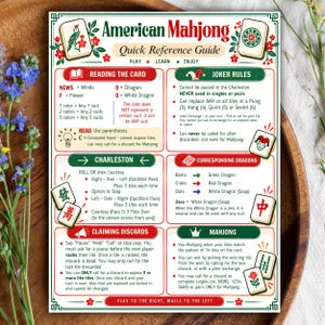 May include: A rectangular American Mahjong quick reference guide printed on white paper with green and red borders. The text explains rules for reading cards, joker usage, the Charleston, claiming discards, and winning Mahjong with tile illustrations.