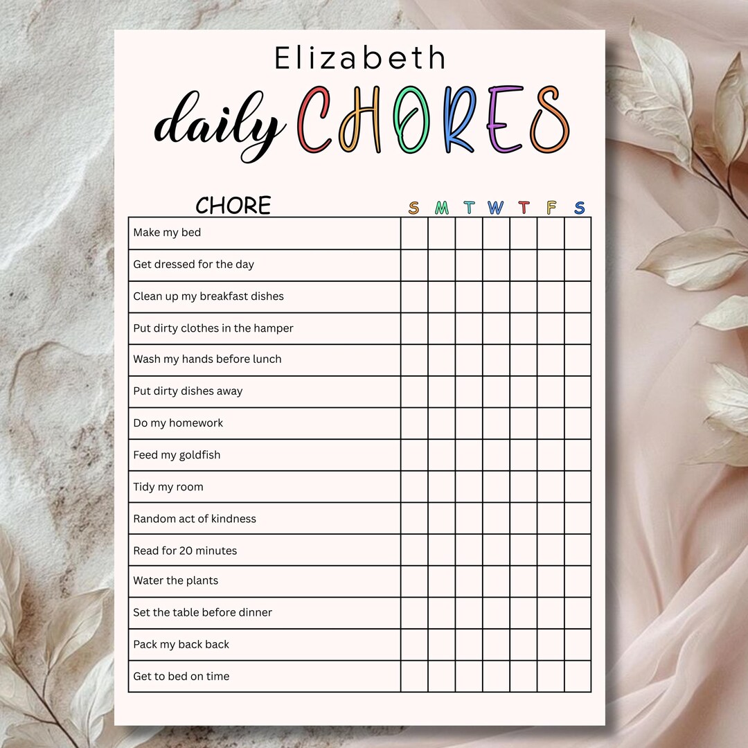 Editable Kids Chore Chart Canva, Daily Routine Planner, Behavior Reward ...