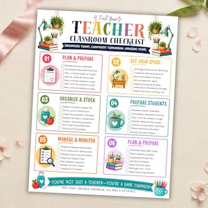 Könnte beinhalten: Eine Checkliste für Lehrkräfte im ersten Jahr mit sechs nummerierten Abschnitten, Kontrollkästchen und Illustrationen von Schulbedarf. Der Text enthält Überschriften wie Plan & Prepare, Set Your Space, Organize & Stock und Manage & Monitor.