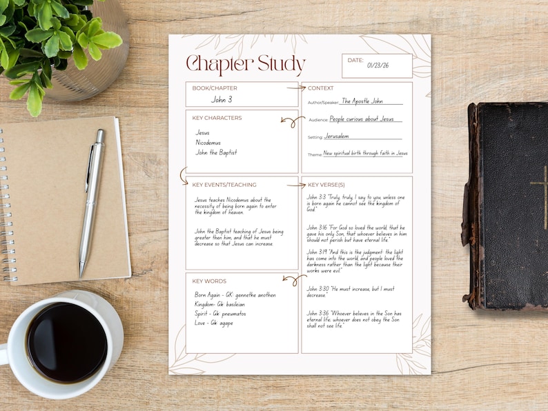 Bible Chapter Study Template | Printable & Digital Bible Study Guide - Etsy