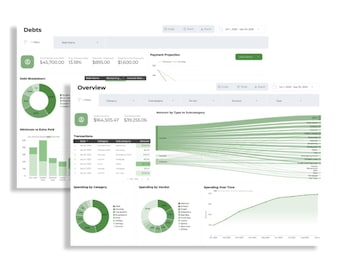 Personal Finance Dashboard | Google Sheets Budget Tracker | Net Worth, Debt, & Savings Visualized