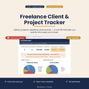 May include: A digital freelance client and project tracker dashboard for Excel and Google Sheets. The interface displays active clients, projects, financial pipelines, collected amounts, outstanding balances, and overdue invoices with pie charts.