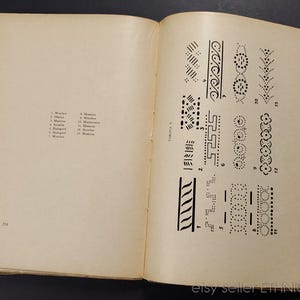 May include: A page from a book with a list of names and a table with 12 different black and white geometric patterns. The table is labeled "TABELA V".