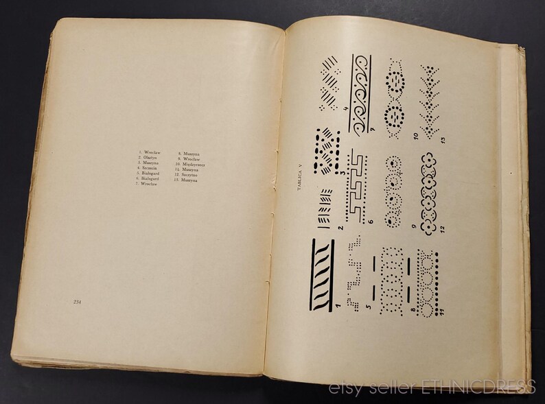 May include: A page from a book with a list of names and a table with 12 different black and white geometric patterns. The table is labeled "TABELA V".