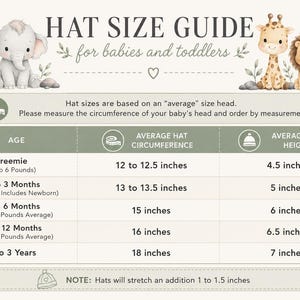 Hat Size Guide for babies and toddlers