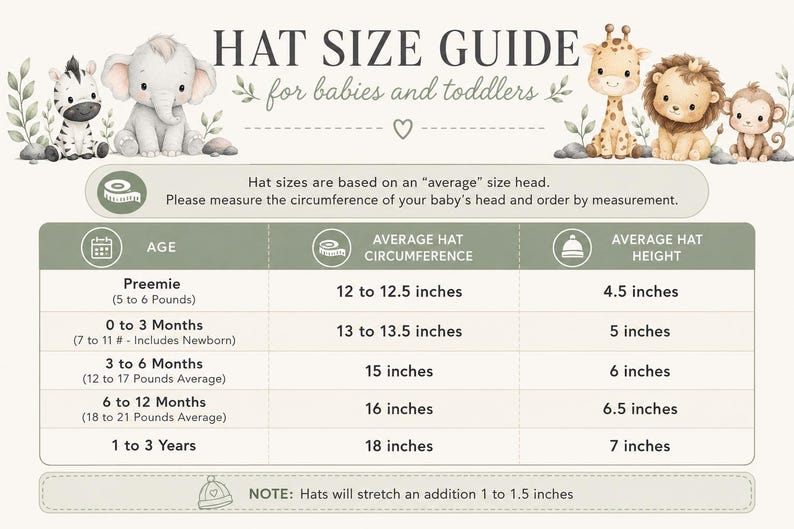 Hat Size Guide for babies and toddlers