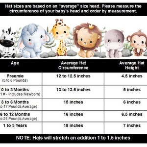 May include: Chart showing average hat sizes for babies from preemie to 3 years old. The chart includes the average head circumference in inches and the average hat height in inches. The chart is illustrated with cute animal characters.