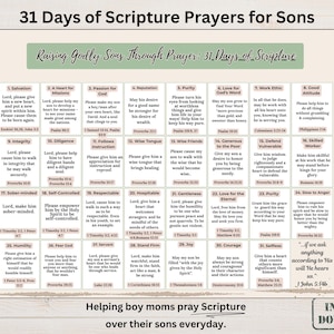 Puede incluir: Una descarga digital imprimible titulada "31 Días de Oraciones de las Escrituras para Hijos". El diseño presenta una cuadrícula de oraciones con versículos bíblicos, diseñada para ayudar a las madres a orar por sus hijos diariamente. Incluye "Descarga instantánea".