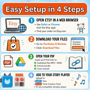 Easy setup instructions for downloading Christian kids audiobook files for Yoto player, Toniebox and MP3 devices from Etsy
