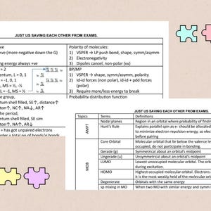 Può includere: Una guida allo studio con appunti scritti a mano su argomenti di chimica, tra cui polarità molecolare e orbitali atomici. Il testo è su carta bianca con sfondo beige chiaro. Pezzi di puzzle colorati sono negli angoli.