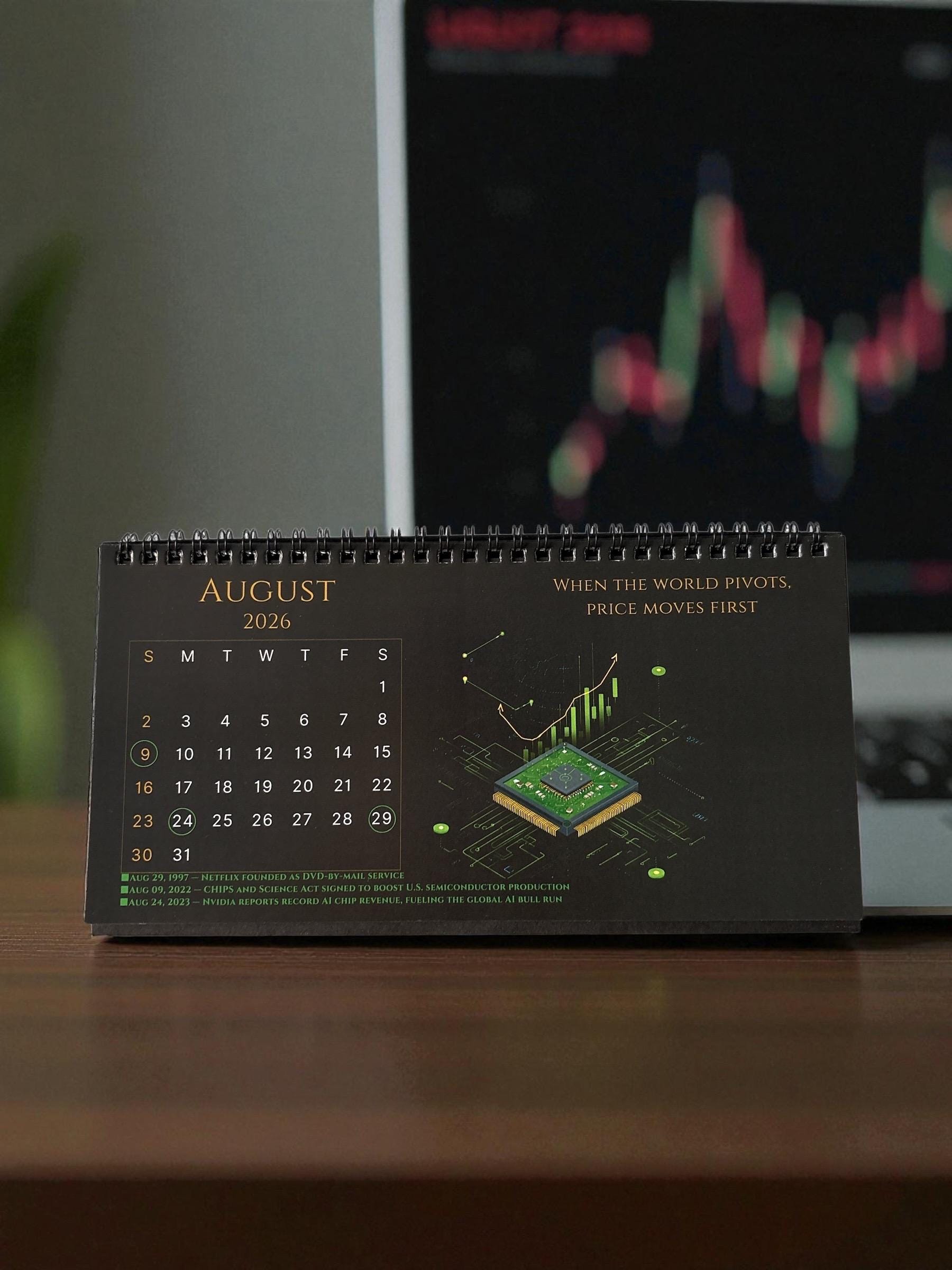 Trader Gift 2026 Desk Calendar - Stock Market Crypto History Finance ...
