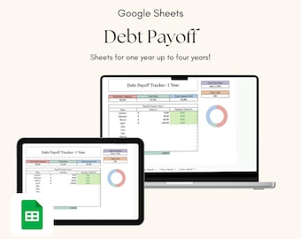 Debt Payoff Tracker Spreadsheet | Budget & Save | Digital Download