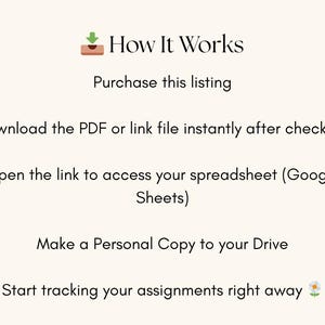 Pode incluir: Gr&aacute;fico creme com o texto "How It Works" e instru&ccedil;&otilde;es para comprar e aceder a uma folha de c&aacute;lculo. As etapas incluem o download de um PDF, a abertura de um link, a cria&ccedil;&atilde;o de uma c&oacute;pia e o in&iacute;cio do acompanhamento das tarefas.