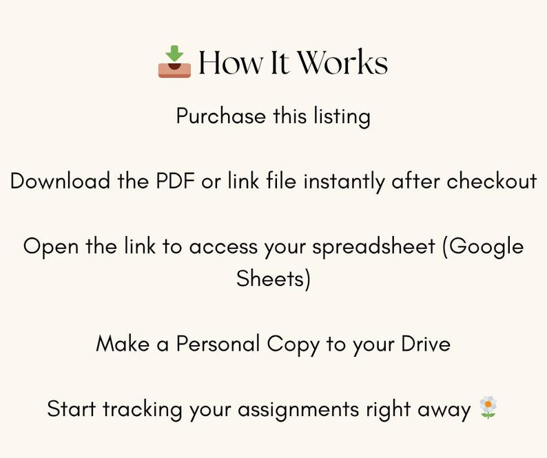 Pode incluir: Gr&aacute;fico creme com o texto "How It Works" e instru&ccedil;&otilde;es para comprar e aceder a uma folha de c&aacute;lculo. As etapas incluem o download de um PDF, a abertura de um link, a cria&ccedil;&atilde;o de uma c&oacute;pia e o in&iacute;cio do acompanhamento das tarefas.
