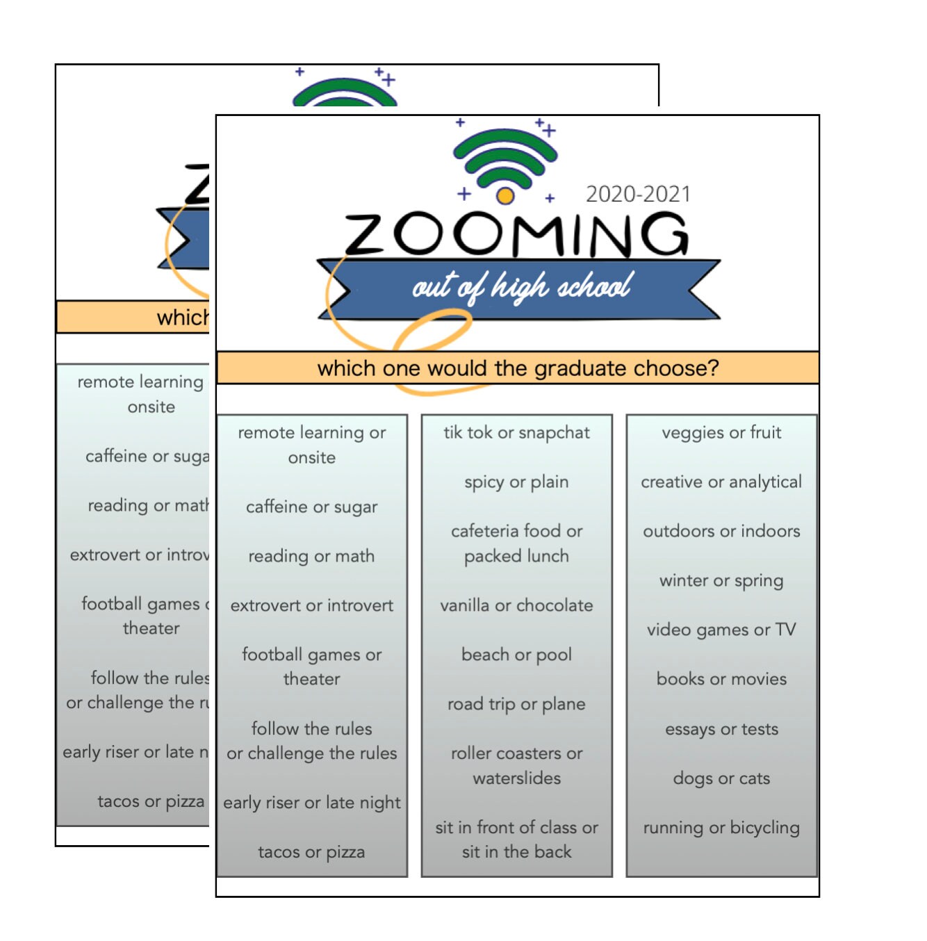 Zooming Out Of High School Graduation Party Game Who Knows Etsy Zooming Out Of High School Graduation Party Game Who Knows Etsy