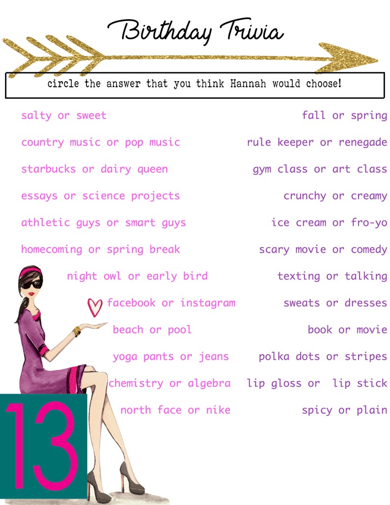 Girls Birthday Party Game Who Knows the Birthday Girl the Etsy