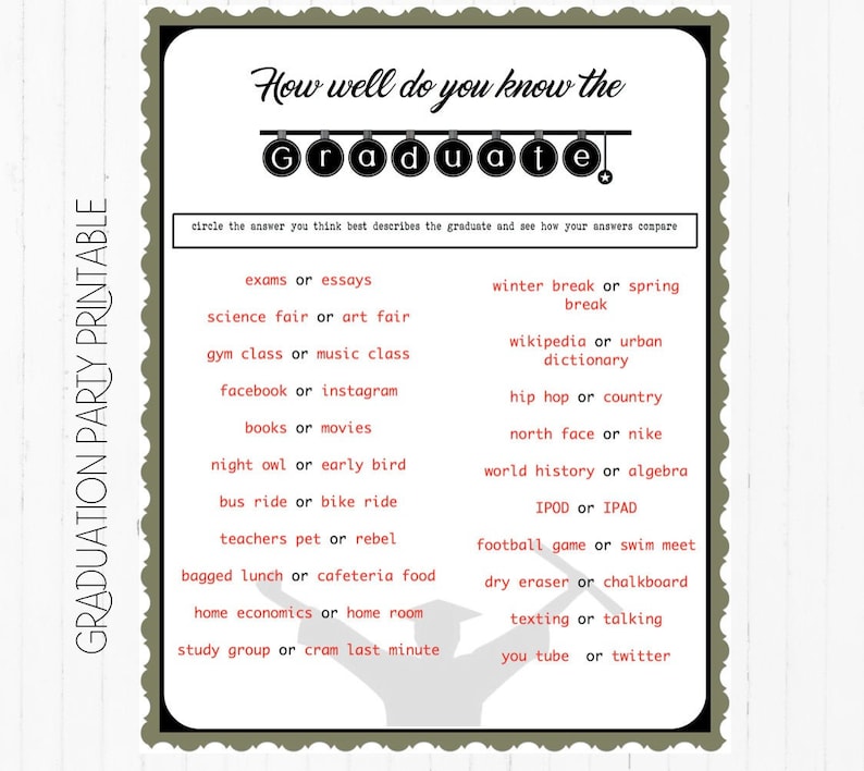graduation 2020 graduation party game how well do you know etsy