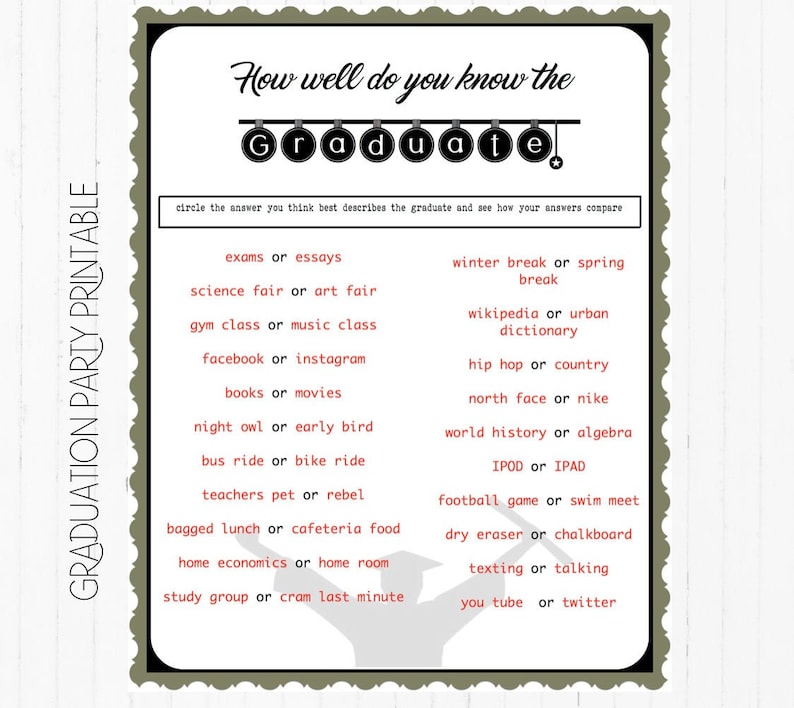 graduation 2020 graduation party game how well do you know etsy