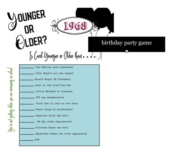 Birthday Party Game Download Younger or Older game Birthday | Etsy