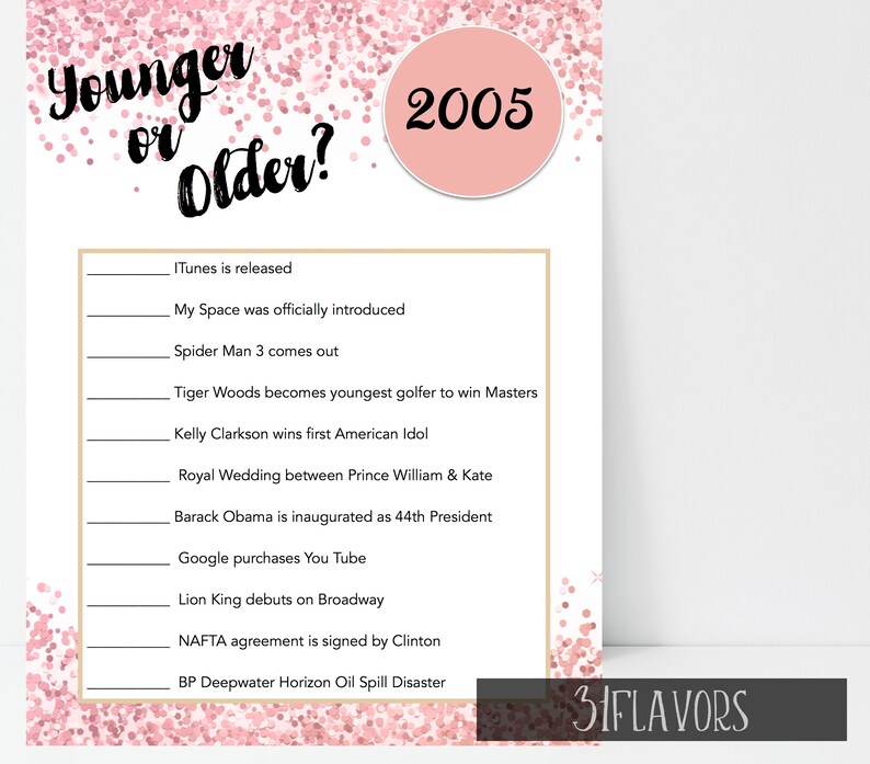 Birthday Party Game Download Younger or Older Game Birthday - Etsy