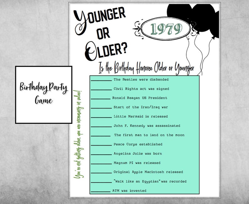 40th Birthday Party Game Download Younger or Older Game Etsy