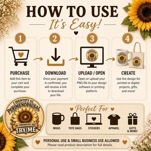 May include: An infographic with instructions on how to use a design, featuring a shopping cart, download arrow, computer, and products like mugs and tote bags. The text includes "Purchase," "Download," "Upload/Open," and "Create." A sunflower design is featured.