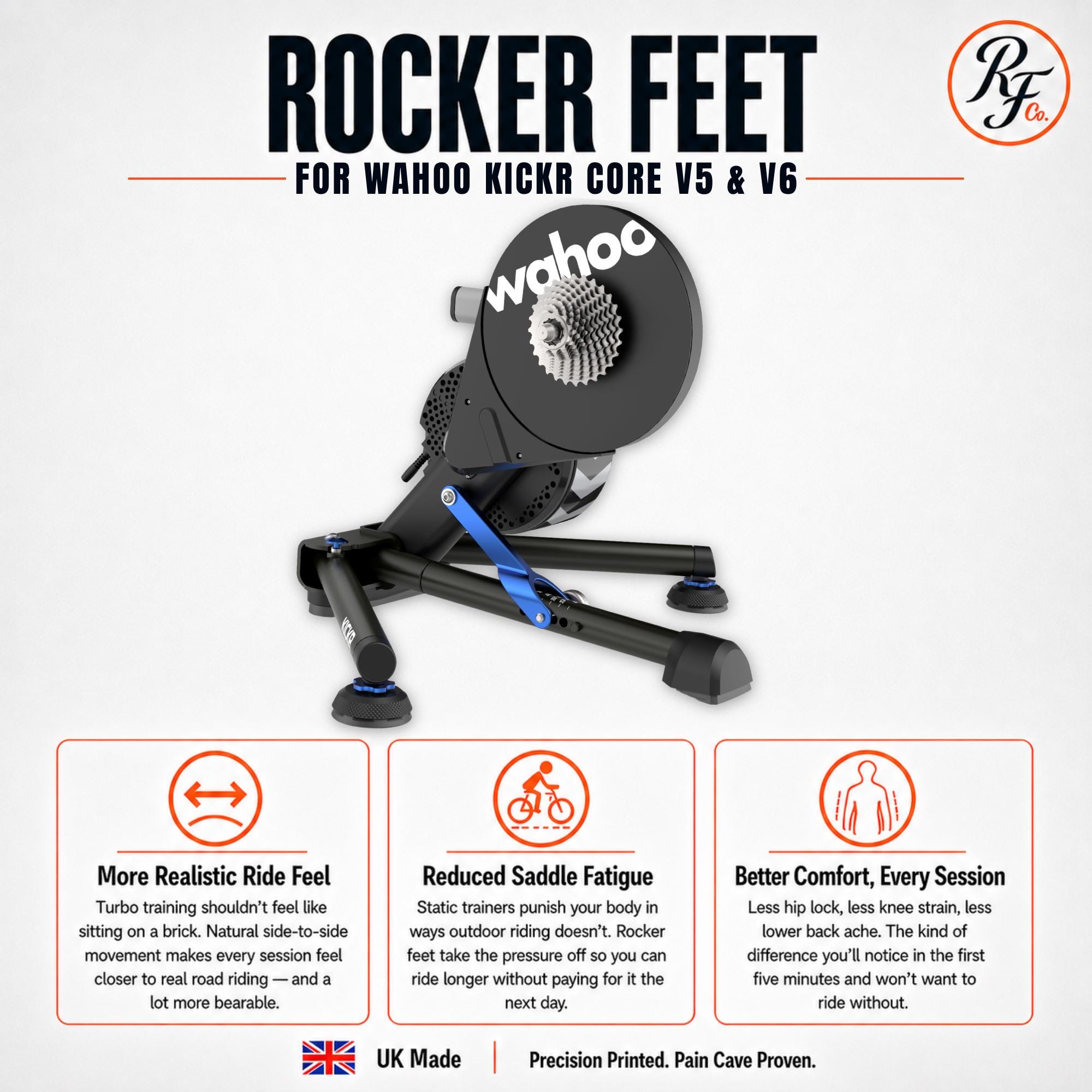 Wahoo Kickr V5 - Etsy