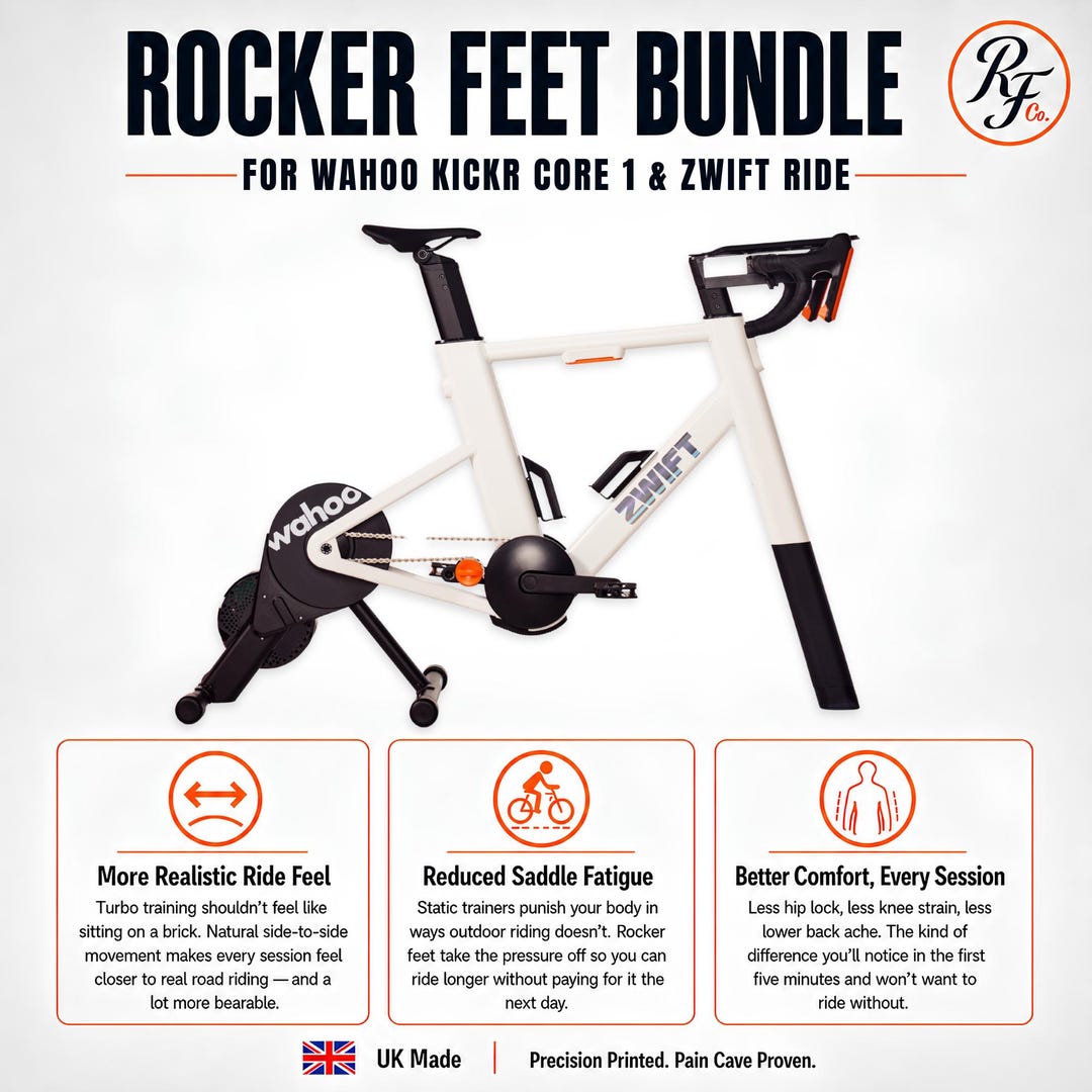 Cycling Rocker Static Rocker Feet Bundle – Wahoo Kickr Core 1 & Zwift Ride – 5 Piece Set – UK ...