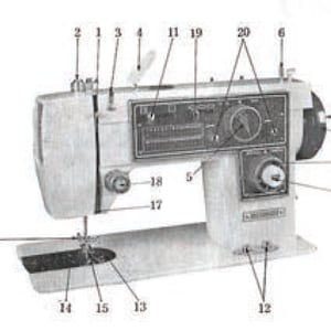 May include: A diagram of a sewing machine with numbered parts labeled. The machine is white with a black control panel and a black foot pedal.