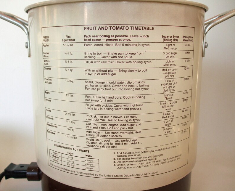 Electric Water Bath Canner Nesco Cannery Canning Supplies Etsy