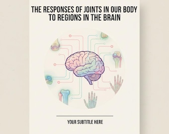 Brain–Body Connection Chart | Joint Pain & Brain Regions Guide | Printable PDF