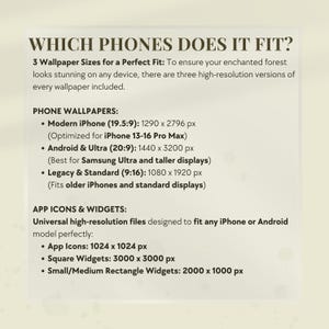 A cream-colored graphic with the text "WHICH PHONES DOES IT FIT?" lists phone wallpaper and app icon sizes. Includes Modern iPhone, Android & Ultra, and Legacy & Standard sizes. Also lists app icon and widget sizes.