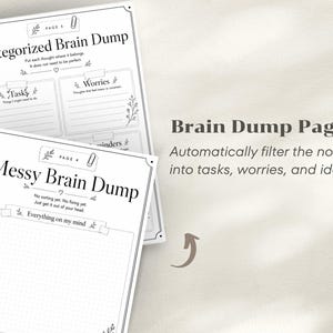May include: Two black and white brain dump pages with the text "Categorized Brain Dump" and "Messy Brain Dump". The pages include sections for tasks, worries, and ideas. The text "Brain Dump Pages" and "Automatically filter the noise into tasks, worries, and ideas" are also visible.