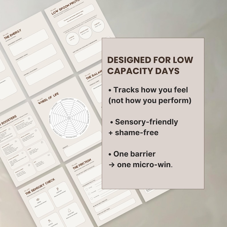 A collection of beige-colored planner pages with various sections, including "The Energy" and "Wheel of Life." A rectangular card reads "Designed for Low Capacity Days" with bullet points about tracking feelings and sensory-friendly design.