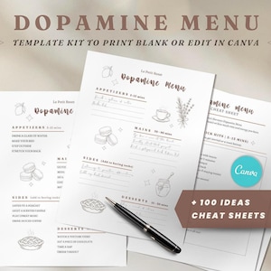 May include: A stack of white paper sheets with the words "Dopamine Menu" and "Template Kit to Print Blank or Edit in Canva" printed in brown. The sheets have handwritten text and illustrations, including a pen and the Canva logo.